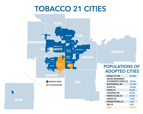 Editor's note: The image above is dynamic; we will continue to update this map as communities continue to approve Tobacco21|KC policies. So, while the content of this blog post will remain unchanged, the map will be current and available for download. Updated April 25, 2016.