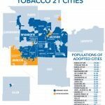 Tobacco 21|KC policies spreading in Kansas, Missouri